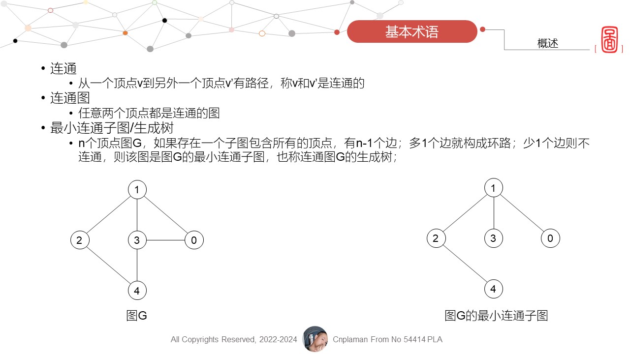 图 Graph